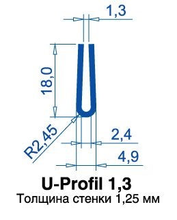 U-Profit-1,3